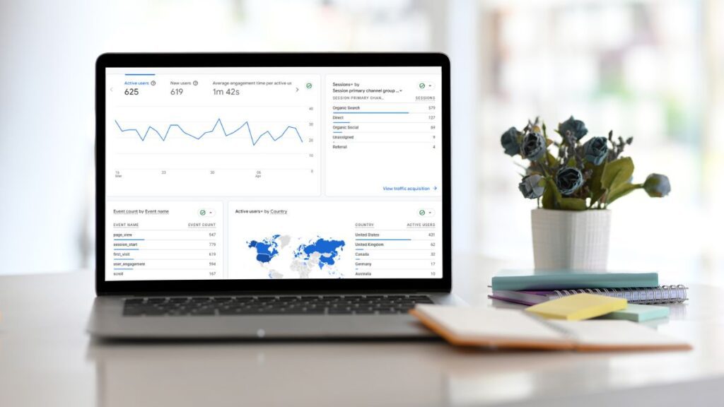 google analytics screen google analytics screen