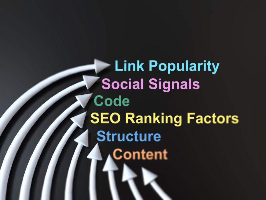 page ranking concept