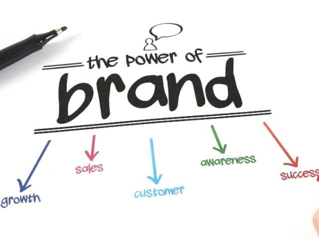 the power & benefits of branding